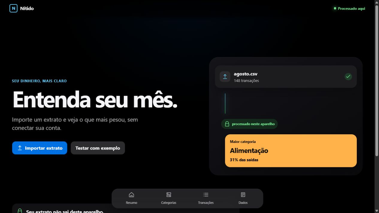 Nítido home screen explaining local financial processing without connecting a bank account.