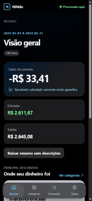 Nítido financial summary adapted to a mobile viewport.